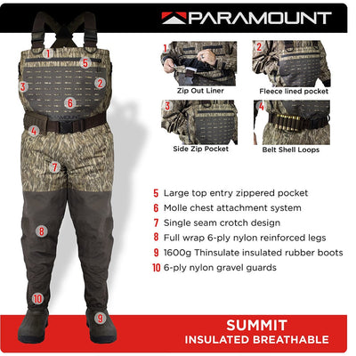 Paramount Outdoors Paramount Outdoors Summit Insulated Breathable Camo Wader 1600g Waders