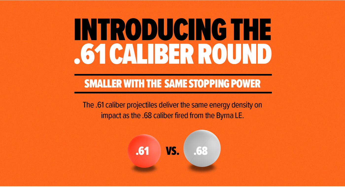 Byrna Compact Launcher (CL) - NEW!