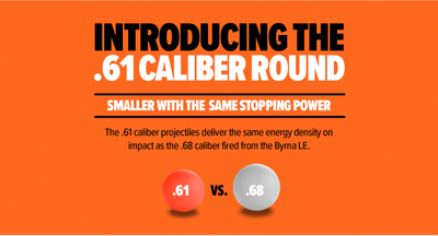 Byrna Compact Launcher (CL) - NEW!