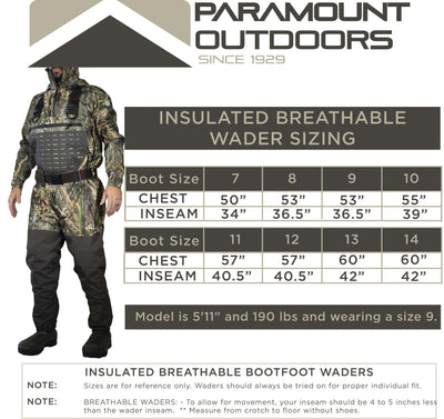 Paramount SUMMIT Insulated Breathable Camo Wader 1600g