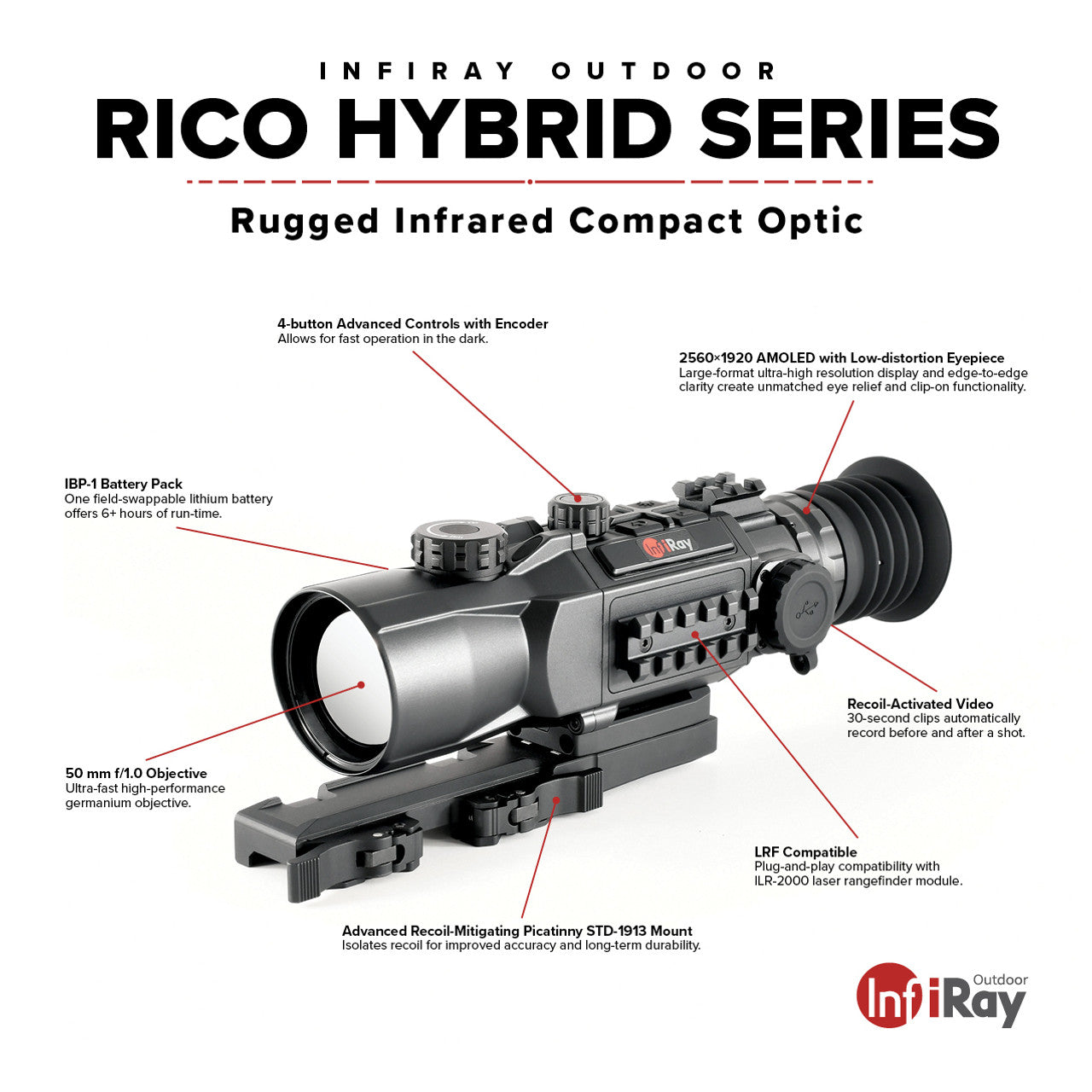 Iray Usa RICO HYBRID 640 3X 50mm Multi-function Thermal Weapon Sight