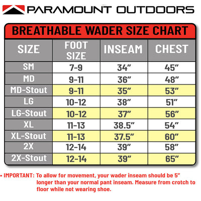 Paramount THE GLIDE Pro-Series Breathable Stockingfoot Wader