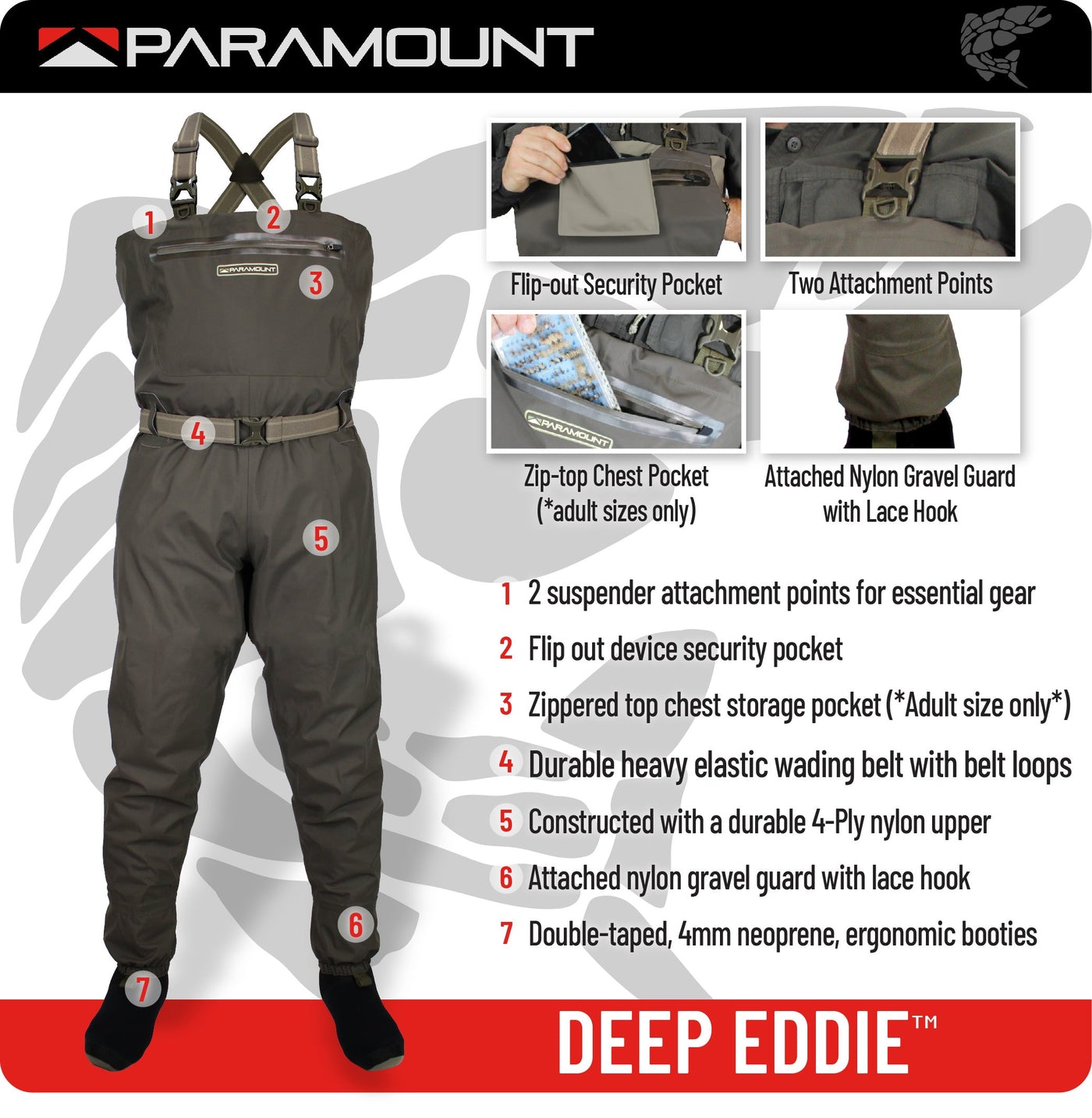 Paramount STONEFLY Breathable Fishing Chest Waders
