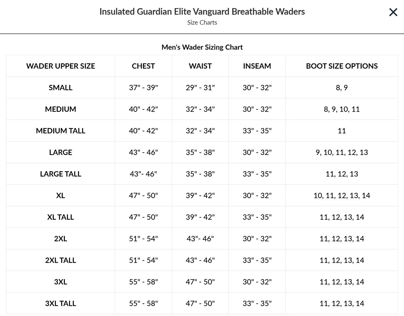 Drake Insulated Guardian Elite Vanguard Breathable Waders