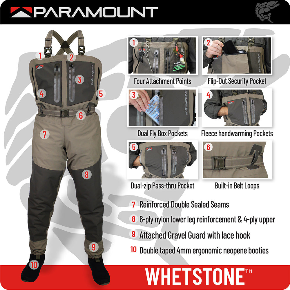 Paramount WHETSTONE Breathable Split Pocket Fly Fishing Wader