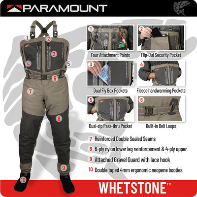 Paramount WHETSTONE Breathable Split Pocket Fly Fishing Wader
