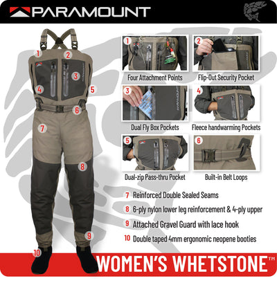 Paramount WOMEN'S WHETSTONE Breathable Fly Fishing Wader