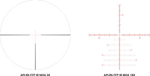 Athlon Athlon Scope Ares Etr 34mm - 3-18x50 Sf Ir Aplr6 Moa Ffp Optics
