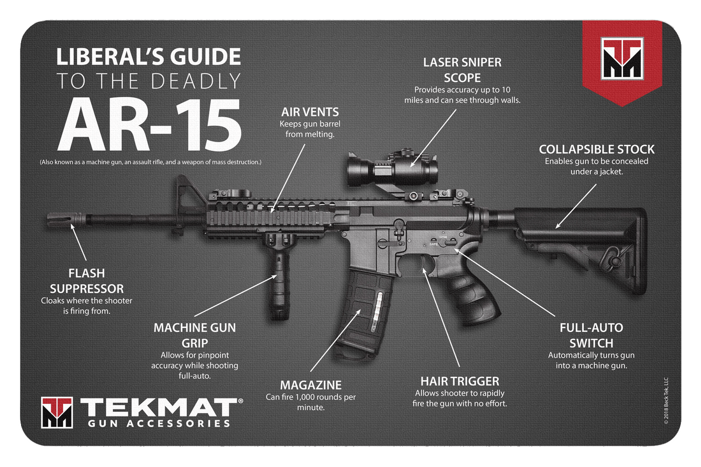 BECK TEK, LLC (TEKMAT) Tekmat Armorers Bench Mat - 11"x17" Ar-15 Liberal's Guide Gun Care