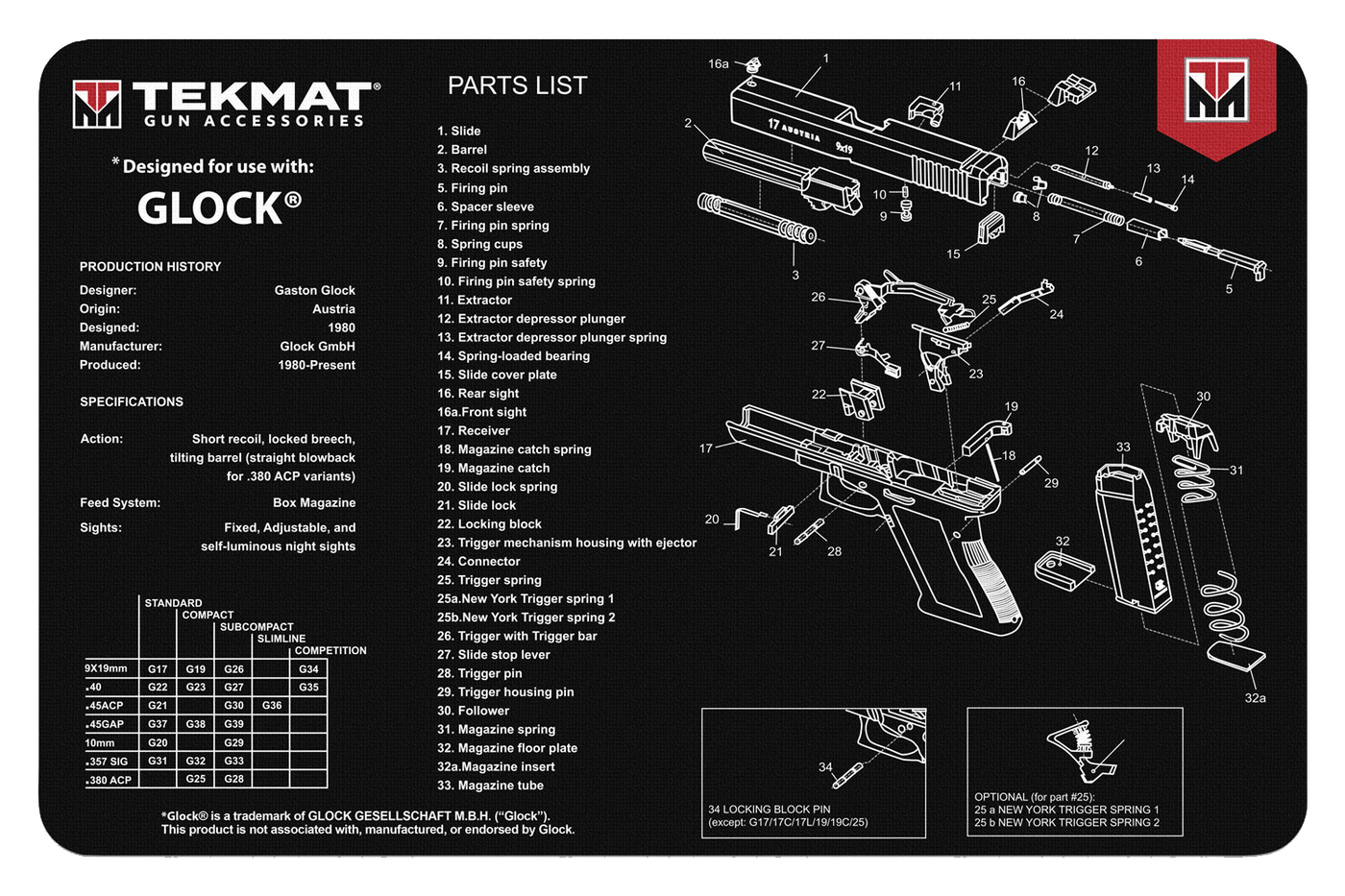 BECK TEK, LLC (TEKMAT) Tekmat Armorers Bench Mat - 11"x17" For Glock 17 G3 Gun Care