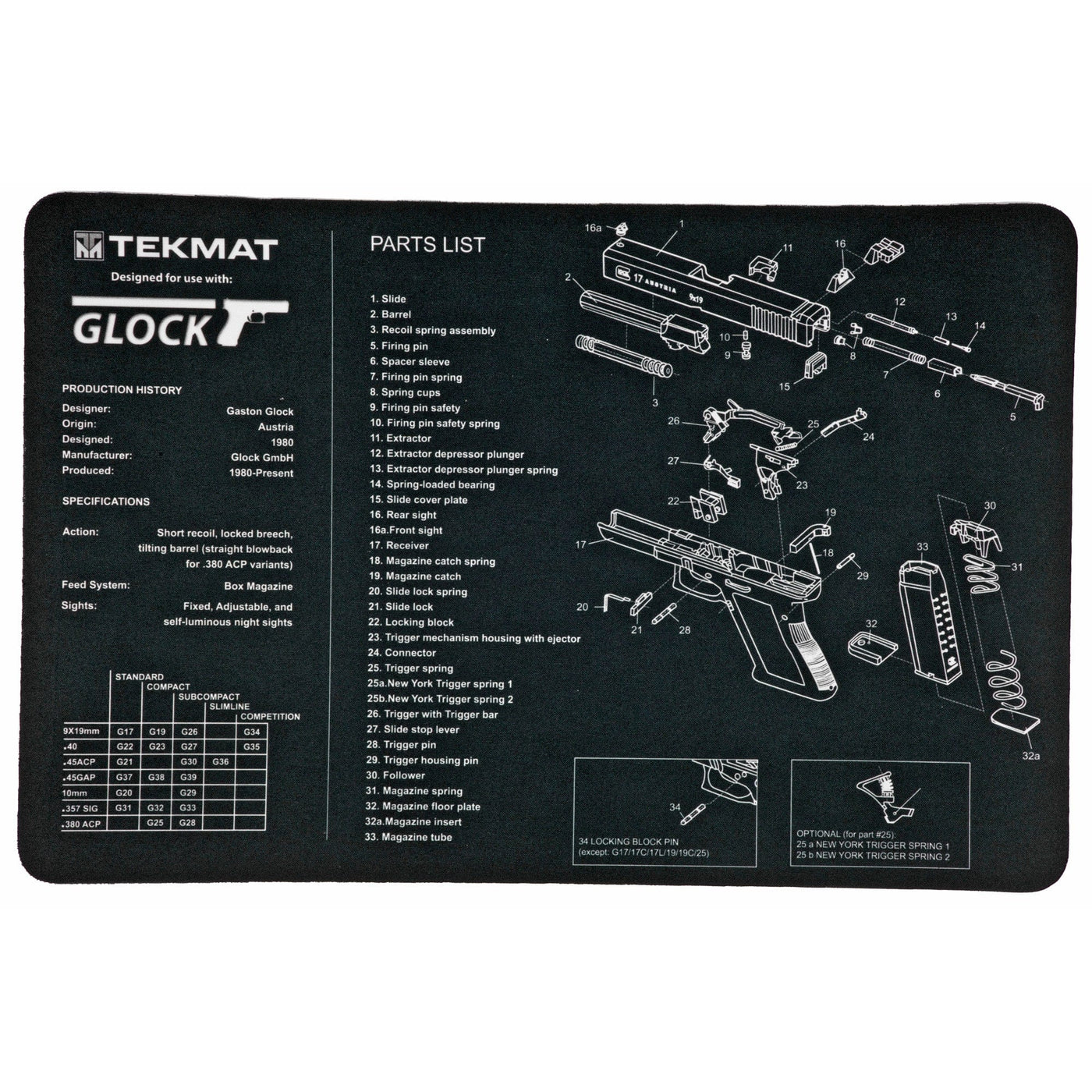 BECK TEK, LLC (TEKMAT) Tekmat Armorers Bench Mat - 11"x17" For Glock 17 G3 Gun Care