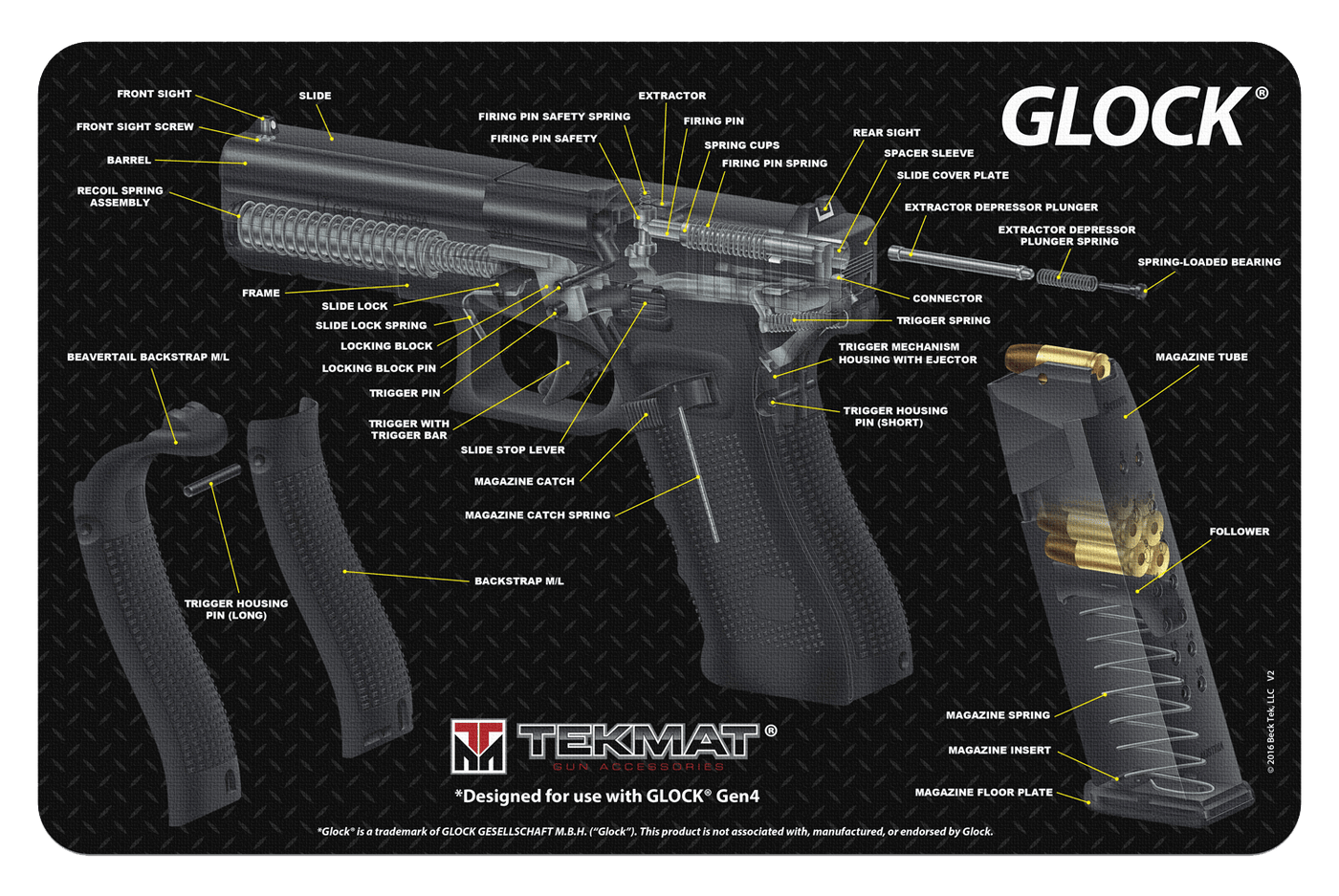 BECK TEK, LLC (TEKMAT) Tekmat Armorers Bench Mat - 11"x17" For Glock 17 G4 Cut! Gun Care