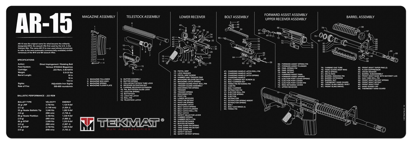 BECK TEK, LLC (TEKMAT) Tekmat Armorers Bench Mat - 12"x36" Ar-15 Black Gun Care