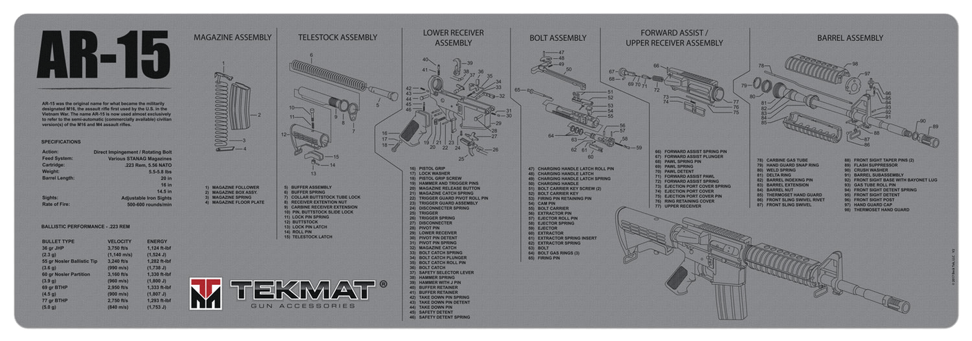 BECK TEK, LLC (TEKMAT) Tekmat Armorers Bench Mat - 12"x36" Ar-15 Grey Gun Care
