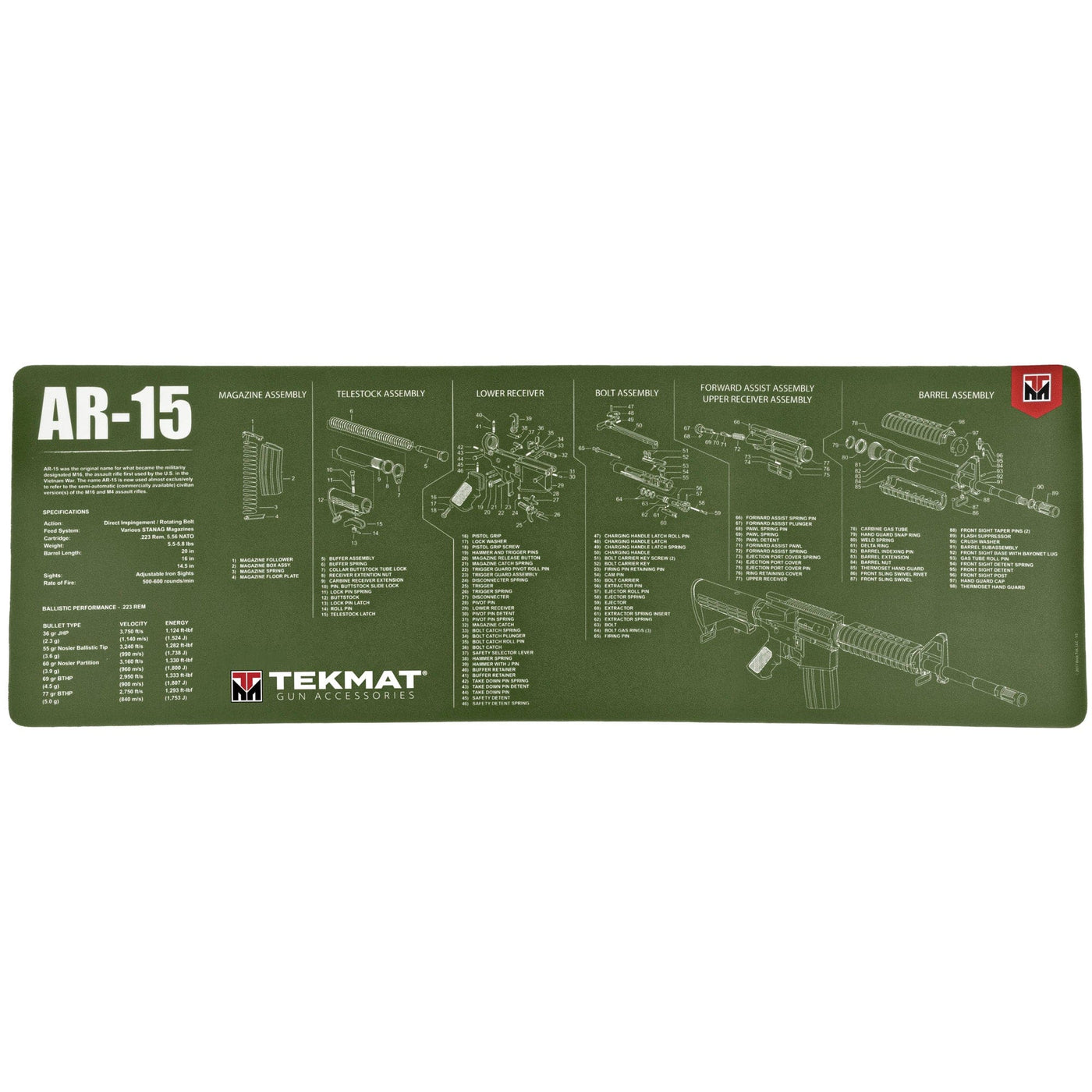 BECK TEK, LLC (TEKMAT) Tekmat Armorers Bench Mat - 12"x36" Ar-15 Olive Drab Gun Care