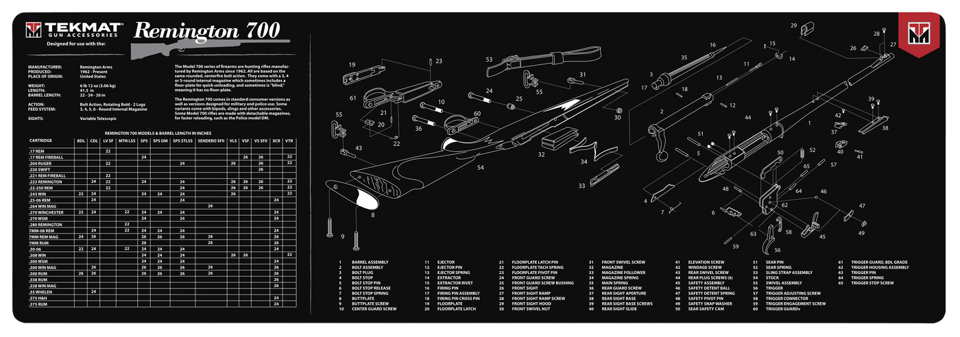 BECK TEK, LLC (TEKMAT) Tekmat Armorers Bench Mat - 12"x36" Remington 700 Gun Care