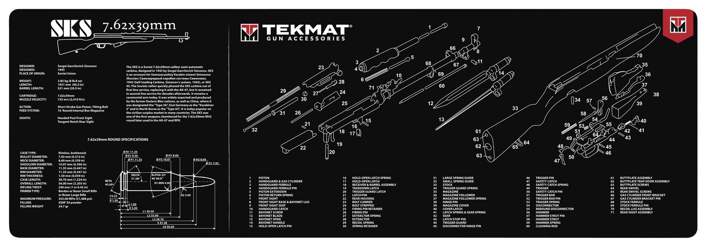 BECK TEK, LLC (TEKMAT) Tekmat Armorers Bench Mat - 12"x36" Sks Rifle Gun Care