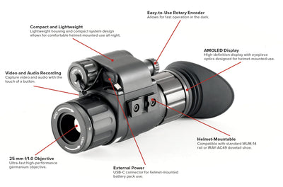 IRay USA MINI MH25 V2 640X512 25mm Thermal Monocular