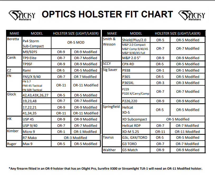 Sticky Holsters Sticky Holsters Optics Ready - Glk 424343x Light & Laser Bl Firearm Accessories