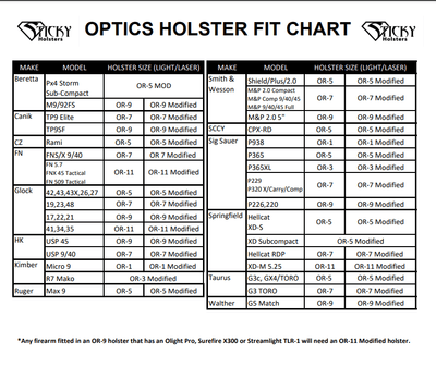 Sticky Holsters Sticky Holsters Optics Ready - Glk 424343x Light & Laser Bl Firearm Accessories
