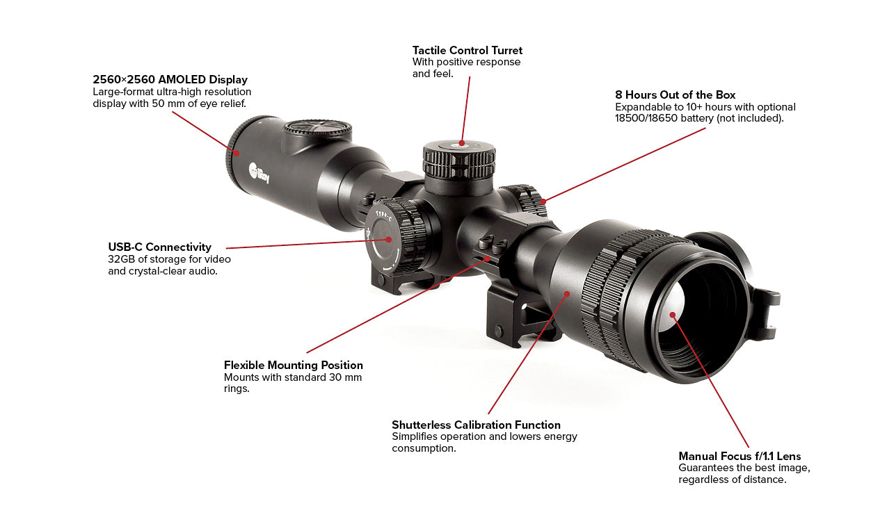 IRay USA BOLT TH50C V2 Thermal Weapon Sight 640x512 50mm