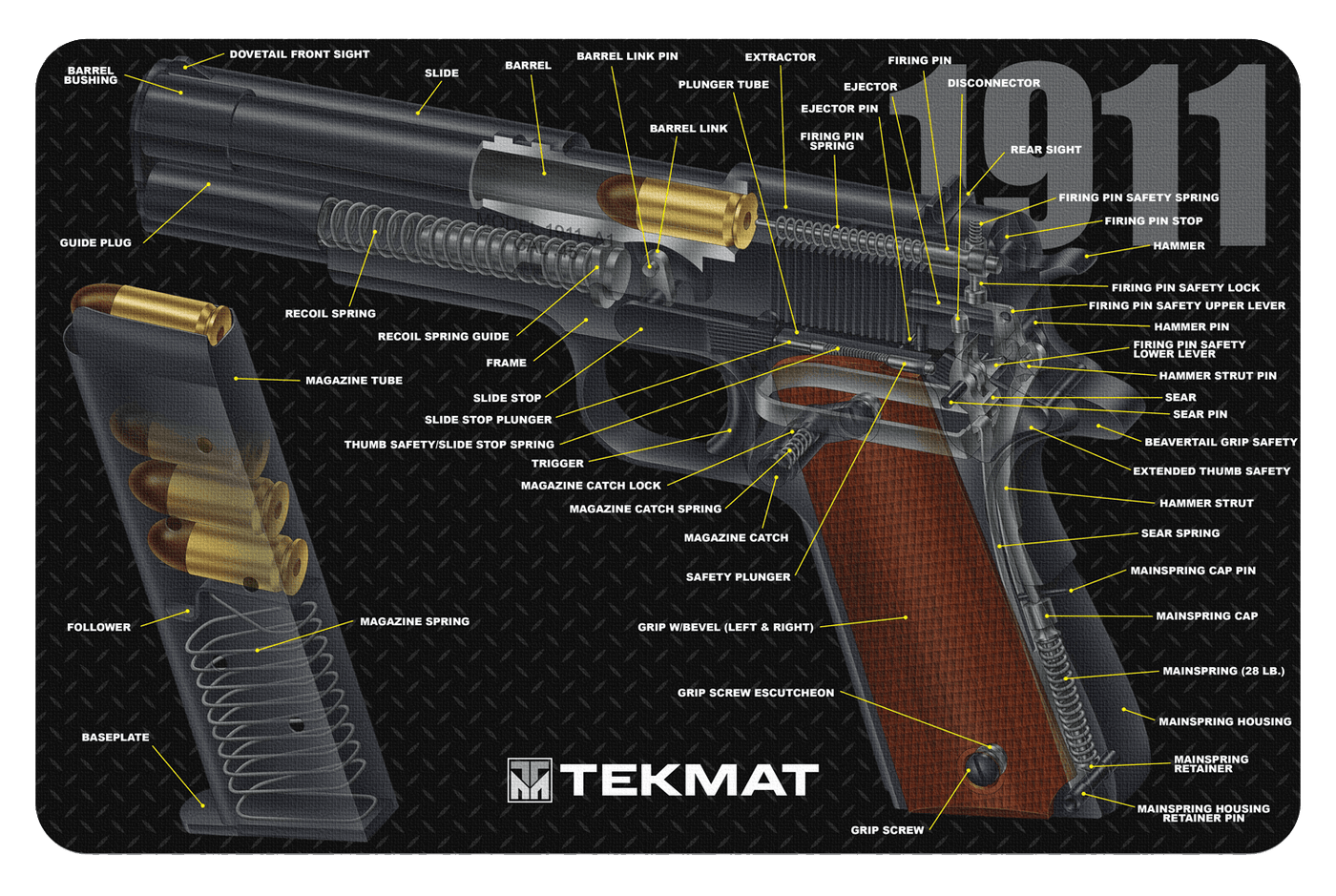 TekMat Tekmat Armorers Bench Mat - 11"x17" 1911 Pistol Cut Away Cleaning And Gun Care