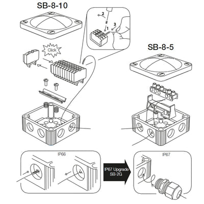 Scanstrut Scanstrut Deluxe Junction Box - IP66 - 10 Fast-Fit Terminals Electrical