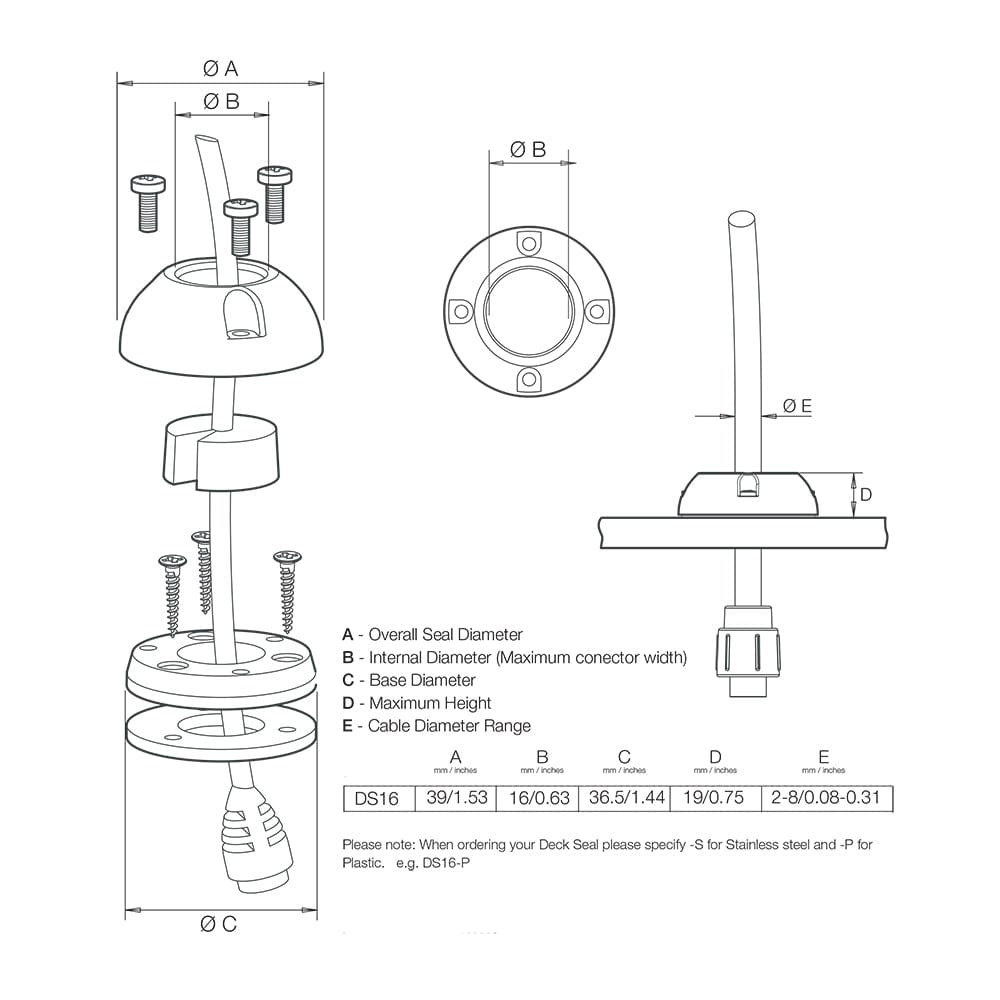 Scanstrut Scanstrut Mini Deck Seal Connector - .63" Cable - .35" Electrical