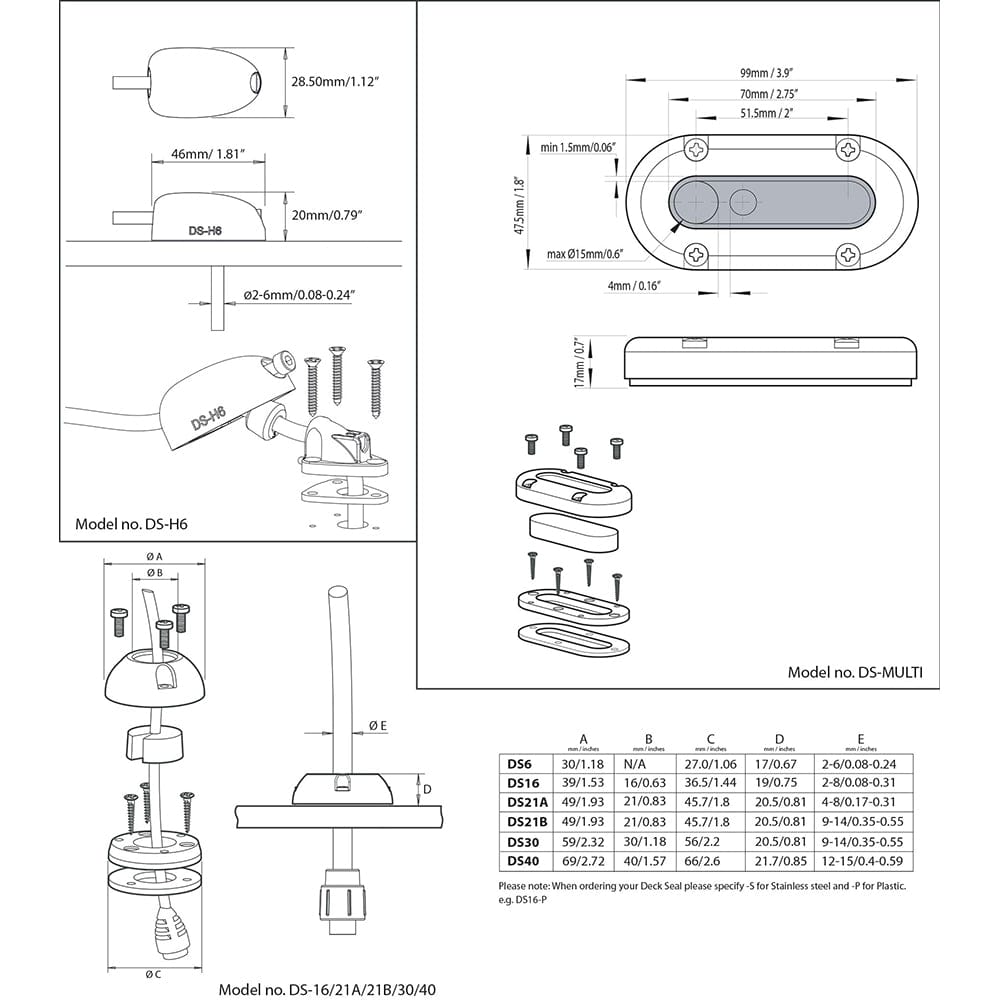 Scanstrut Scanstrut Multi Deck Seal - Fits Multiple Cables up to 15mm Electrical