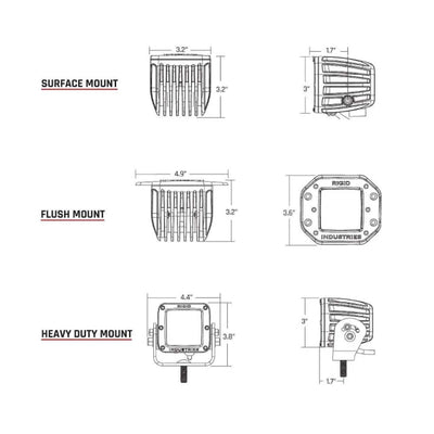 RIGID Industries RIGID Industries D-Series Pro Dually Spot Surface Mount Pair - Midnight Edition Lighting