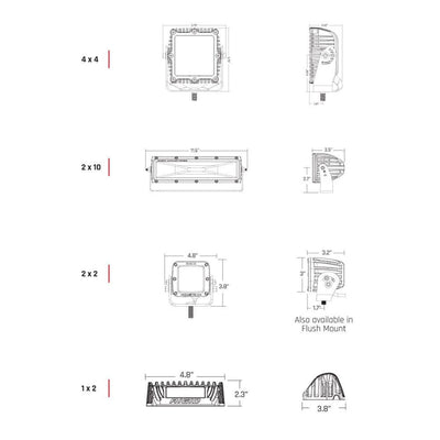 RIGID Industries RIGID Industries DC Scene Light - 2" x 2" 115° Light - White Lighting