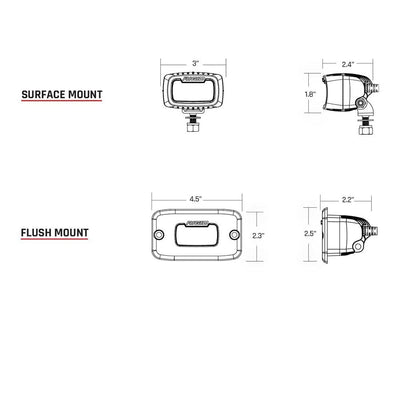 RIGID Industries RIGID Industries SR-M Series PRO Diffused Backup Kit - Black Lighting