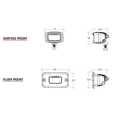 RIGID Industries RIGID Industries SR-M Series Pro Hybrid-Diffused LED Surface Mount - White Lighting