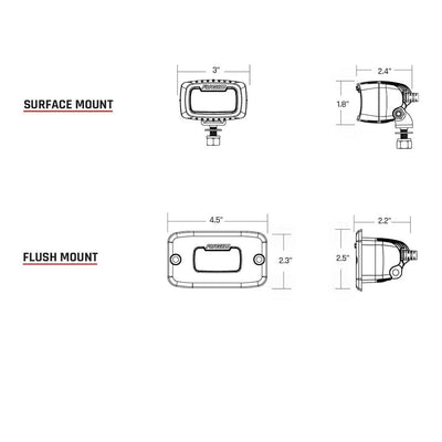 RIGID Industries RIGID Industries SR-M Series Pro Spot Surface Mount - Black Lighting