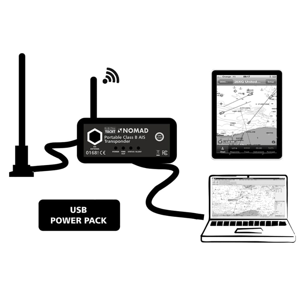 Digital Yacht Digital Yacht Nomad Portable Class B AIS Transponder w/USB & WiFi Marine Navigation & Instruments