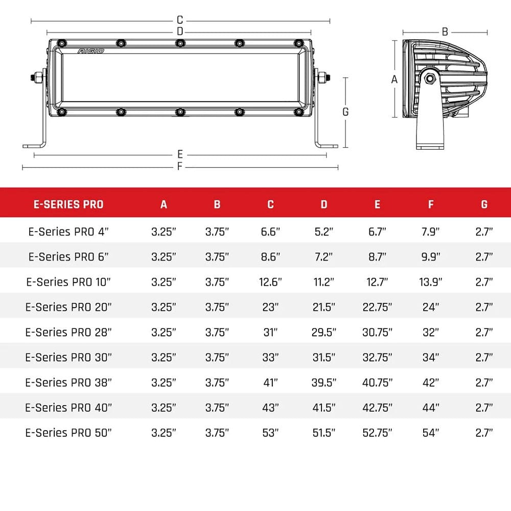 RIGID Industries RIGID Industries E-Series PRO 30" Spot/Flood Combo - Black Automotive/RV