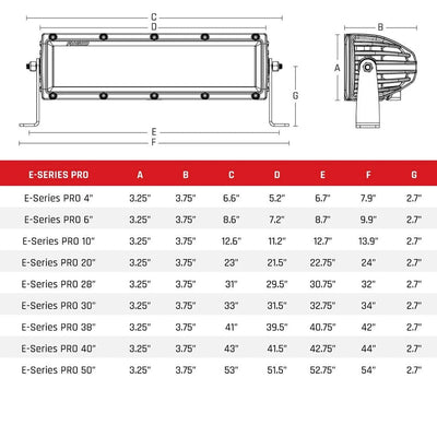 RIGID Industries RIGID Industries E-Series PRO 30" Spot/Flood Combo - Black Automotive/RV