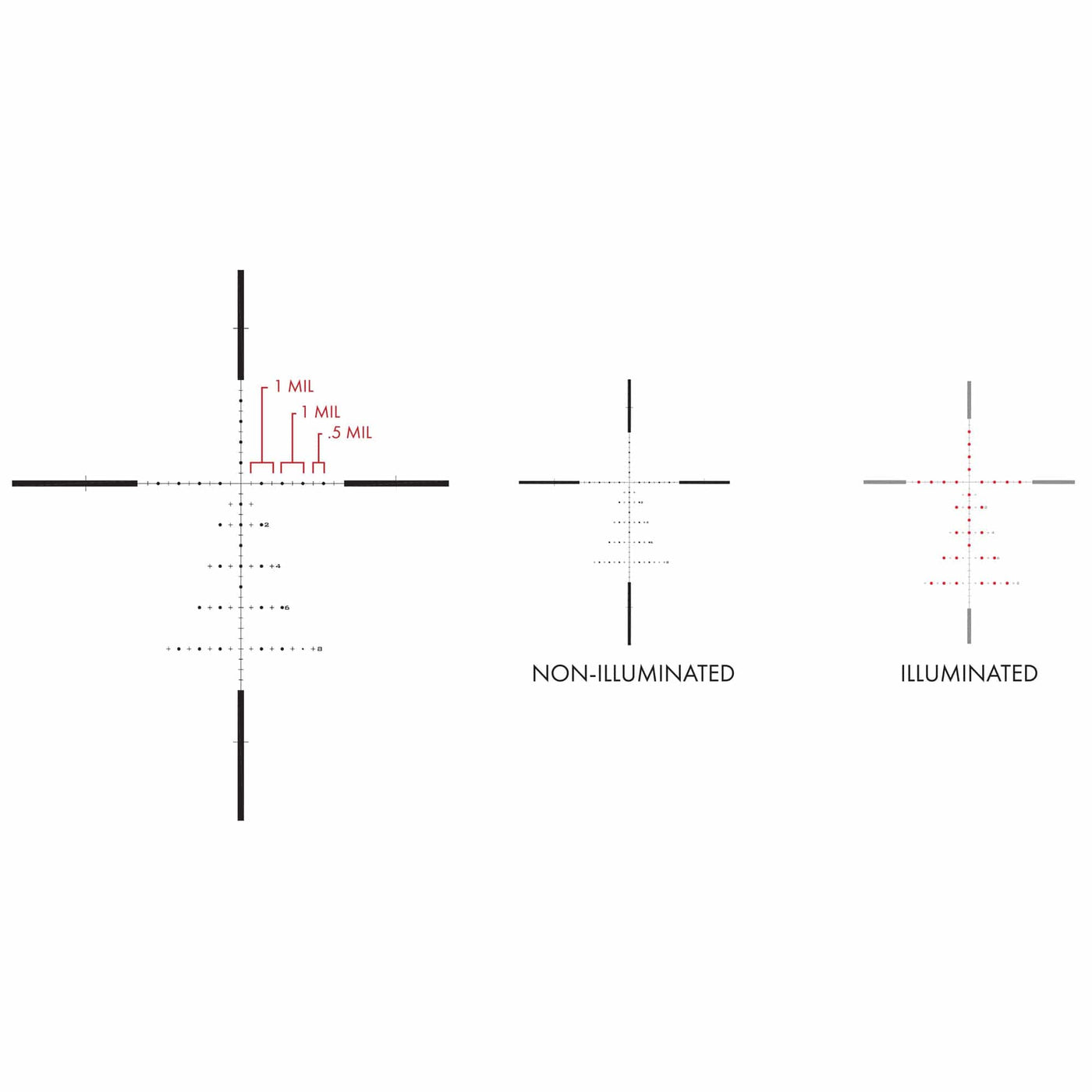 US Optics Us Optics 2.5-20x50 Ffp Gen Ii Xr Scopes