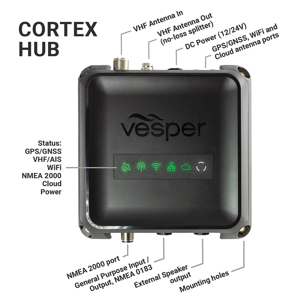 Vesper Vesper Cortex V1 Advanced Multi-Station VHF + AIS + Monitor Marine Navigation & Instruments